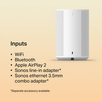 Sonos Sonos Era 100 SL (New, blemished or unsealed packaging)