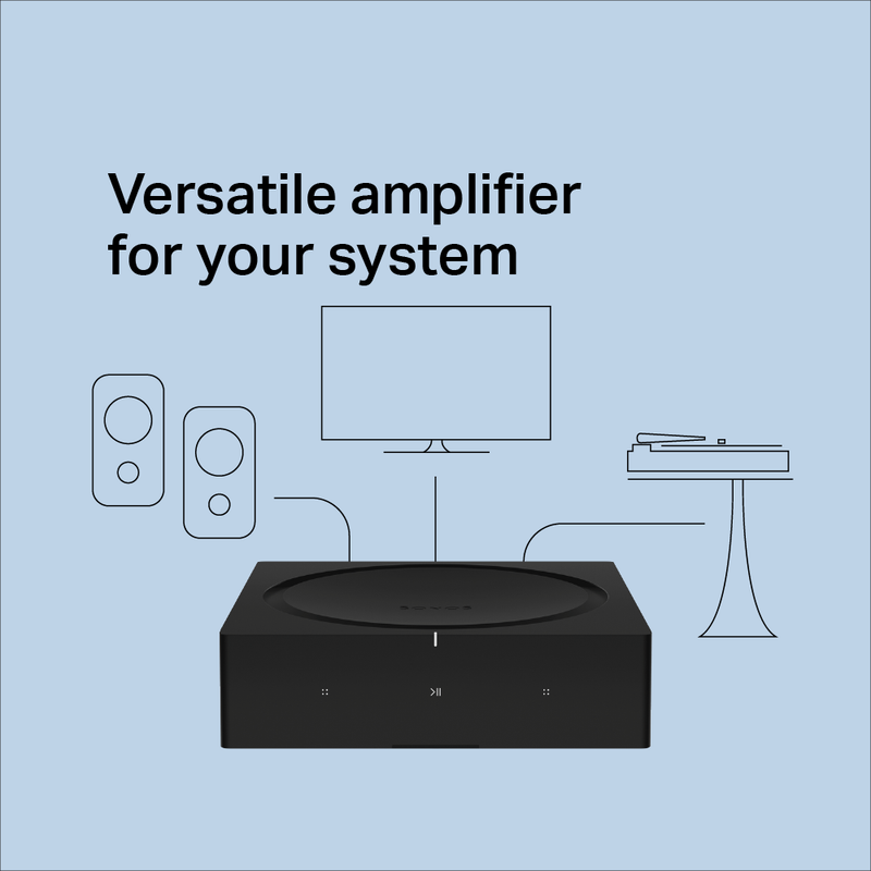 Sonos amp for 2024 tv